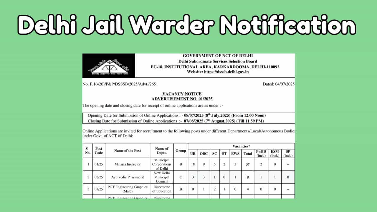 Delhi Jail Warder Vacancy Notification