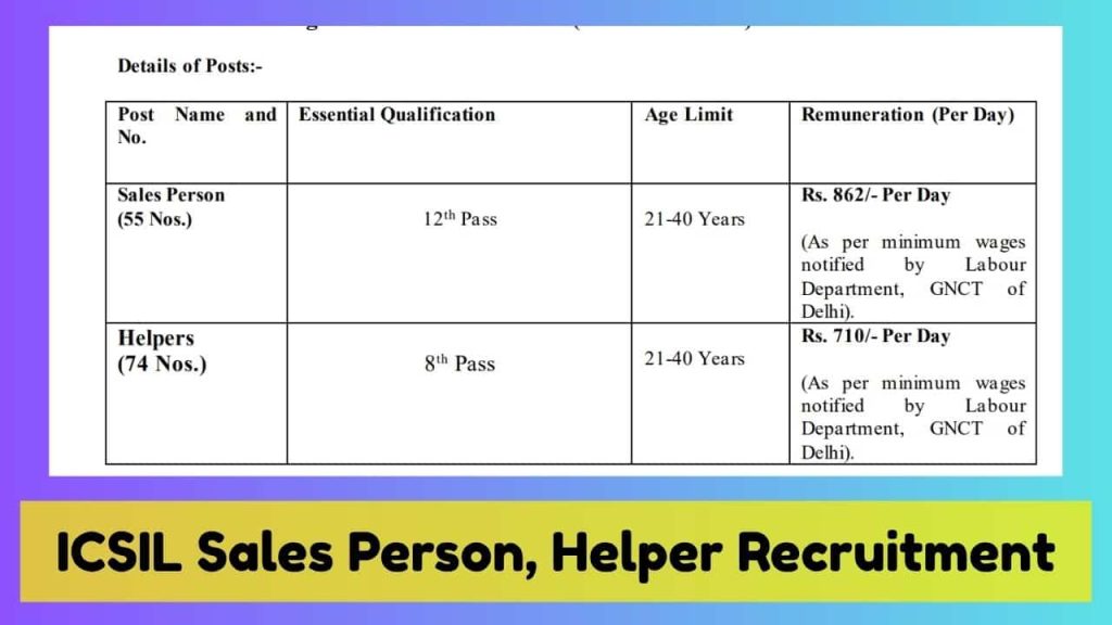 ICSIL Sales Person, Helper Recruitment-min